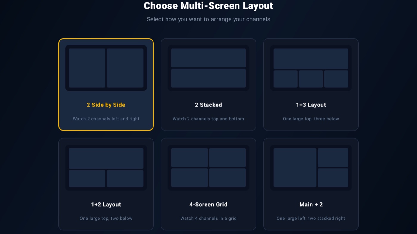 Multiscreen layout picker